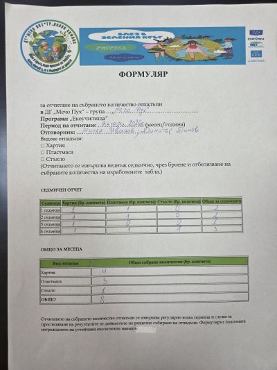 Учим се да разделяме отпадъците и рециклираме отговорно - ДГ Мечо Пух - Долни Чифлик
