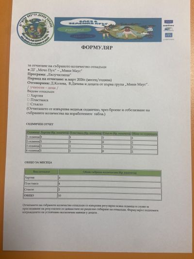 Учим се да разделяме отпадъци и рециклираме отговорно м.март - ДГ Мечо Пух - Долни Чифлик