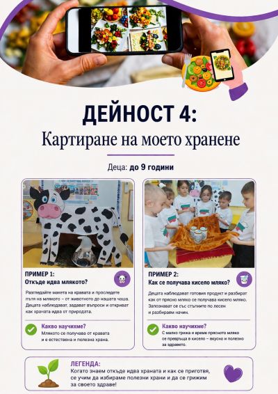 ДЕЙНОСТ 4 - ДГ Мечо Пух - Долни Чифлик